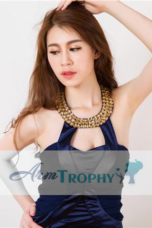 165231 - Li Age: 36 - China