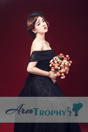 165265 - Cora Age: 30 - China