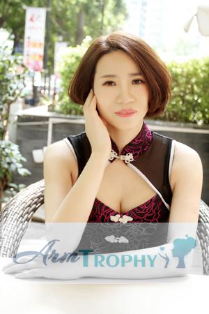 165393 - Guizhu Age: 44 - China