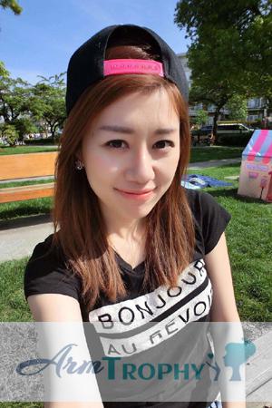 165397 - Melody Age: 37 - China