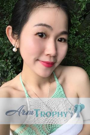 165409 - Rose Age: 37 - China