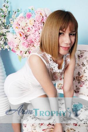 165691 - Boonprakhong Age: 40 - Thailand