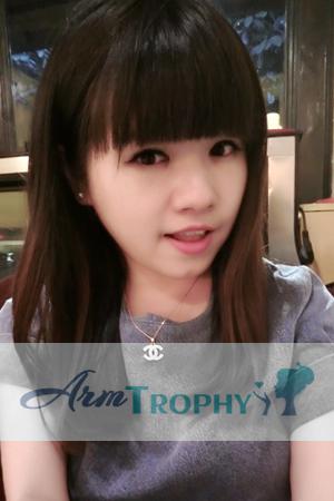 165886 - DaDa Age: 32 - China
