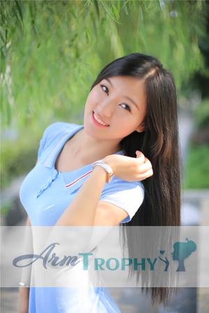 166268 - Qian Age: 24 - China
