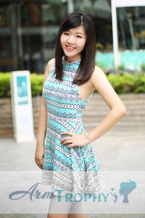 168871 - Xuan Age: 30 - China