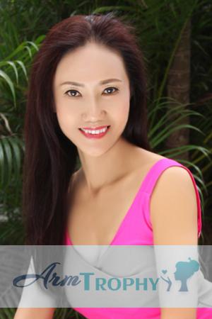 170041 - Xufang Age: 60 - China