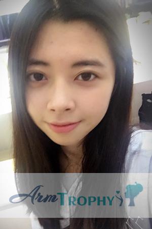 170048 - Sage Age: 31 - China