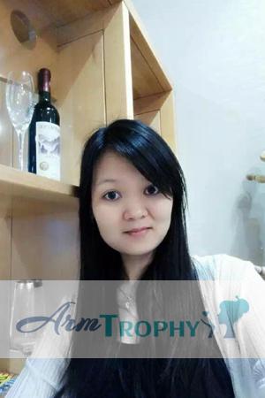 171125 - Addie Age: 37 - China