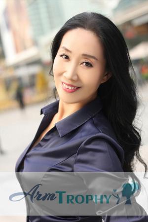 171349 - Xiaofeng Age: 65 - China
