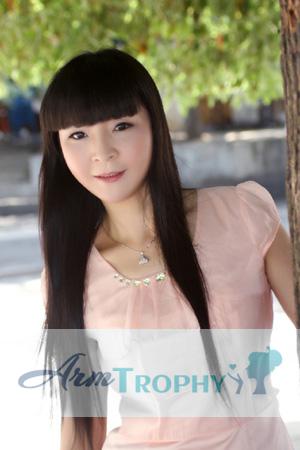 172548 - Yihong Age: 55 - China