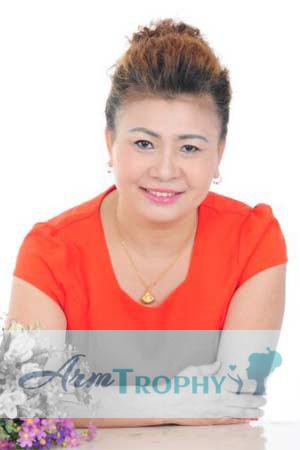 175361 - Shibi Age: 61 - China