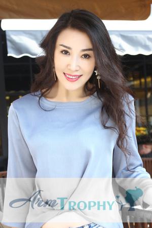 176572 - Xiaopei Age: 49 - China