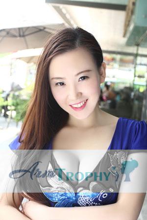 179494 - Lili (Andy) Age: 37 - China