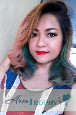 Thailand women
