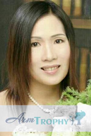 181346 - Youying Age: 62 - China