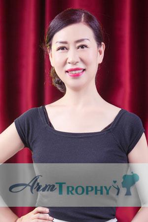 181595 - Shuping Age: 63 - China