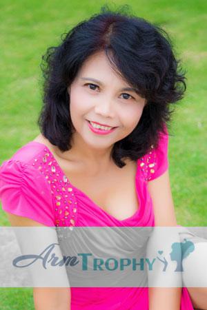 183655 - Xiufang Age: 63 - China
