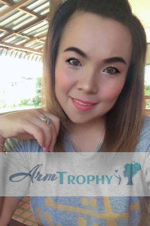 184899 - Phattharaphon Age: 40 - Thailand