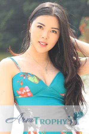 186425 - Guoxing Age: 29 - China