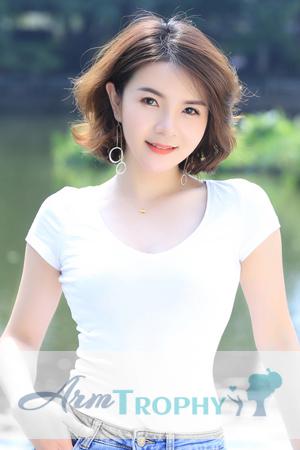 187223 - Kefeng (Kiwi) Age: 32 - China