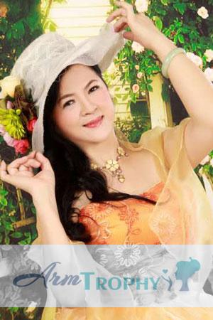 187245 - Xuanhua Age: 64 - China