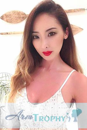 187634 - Pon Age: 32 - Thailand