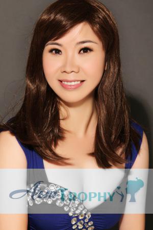 188323 - Wenmin Age: 54 - China