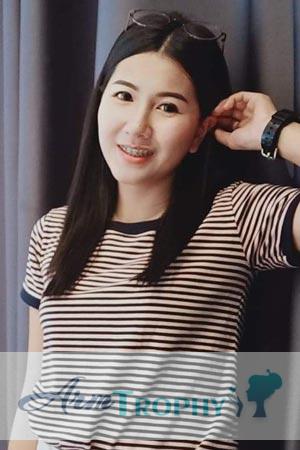 189595 - Jantima Age: 33 - Thailand