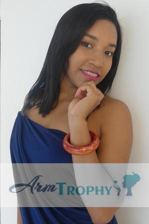 189676 - Luz Kely Age: 31 - Colombia