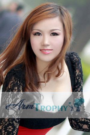 189704 - Xiaohong (Karen) Age: 40 - China