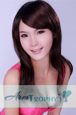 189707 - Yujie Age: 37 - China