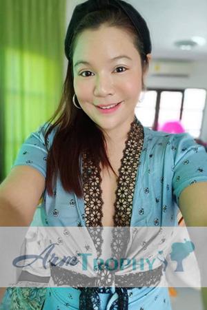 190634 - Nanthalekha Age: 43 - Thailand