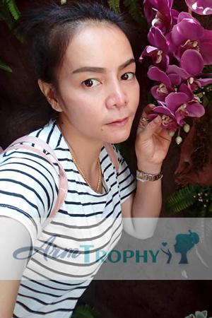 190647 - Thanchanok Age: 44 - Thailand