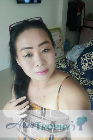 190652 - Phanatchakon Age: 53 - Thailand