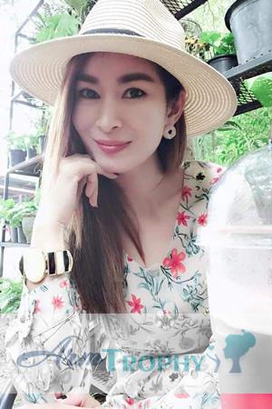 Thailand women