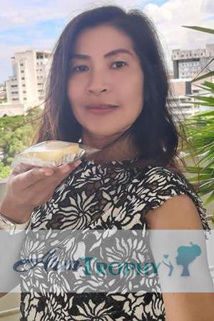 191652 - Sureeyapuch Age: 55 - Thailand