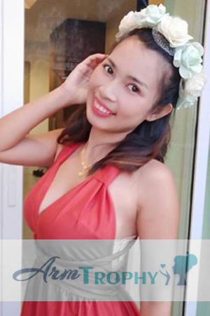 192247 - Silaphatsorn Age: 33 - Thailand