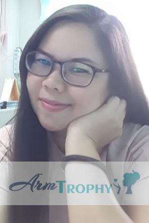 192253 - Wanwatsa Age: 45 - Thailand