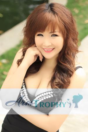 192296 - Lanfang Age: 49 - China
