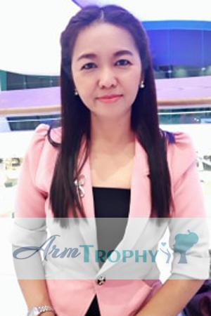 192563 - Nuntanut Age: 54 - Thailand