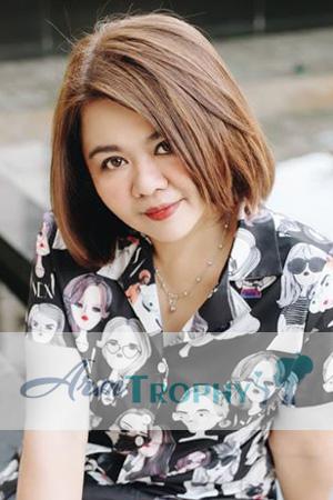 192577 - Rutchaneee Age: 47 - Thailand