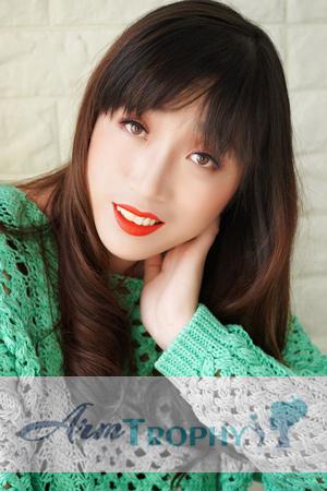 192620 - Ying Age: 33 - China