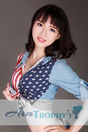 192969 - Xiaojing Age: 25 - China