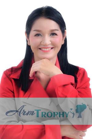 193149 - Naphatsawan Age: 54 - Thailand