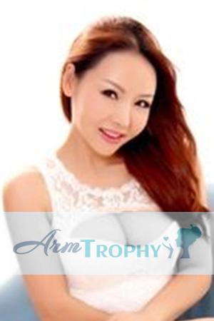 193337 - Jen Age: 48 - China