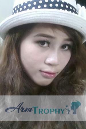 193493 - Thi Ngoc Anh Age: 28 - Vietnam