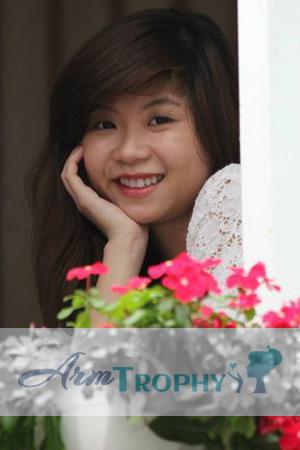 193500 - Thi Thanh Ngoc Age: 27 - Vietnam