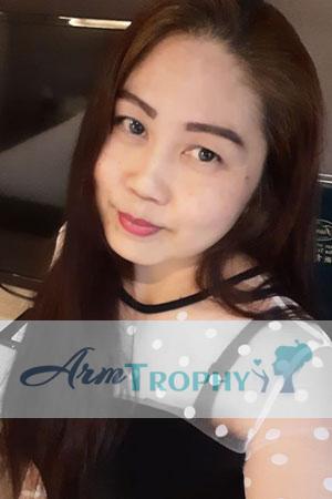 193663 - Phacharaphan Age: 47 - Thailand