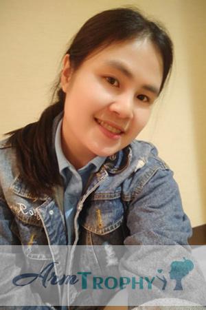 193982 - Nittaya Age: 32 - Thailand