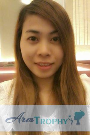 193989 - Sakaodaun Age: 36 - Thailand